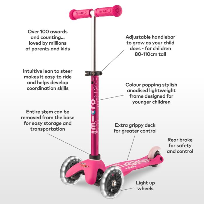 MINI DELUXE LED PINK (Available in store collection only)